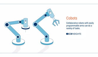 未來(lái)工廠的藍(lán)圖 物聯(lián)網(wǎng)、人工智能、3D打印與區(qū)塊鏈如何重塑制造業(yè)及物聯(lián)網(wǎng)設(shè)備銷(xiāo)售